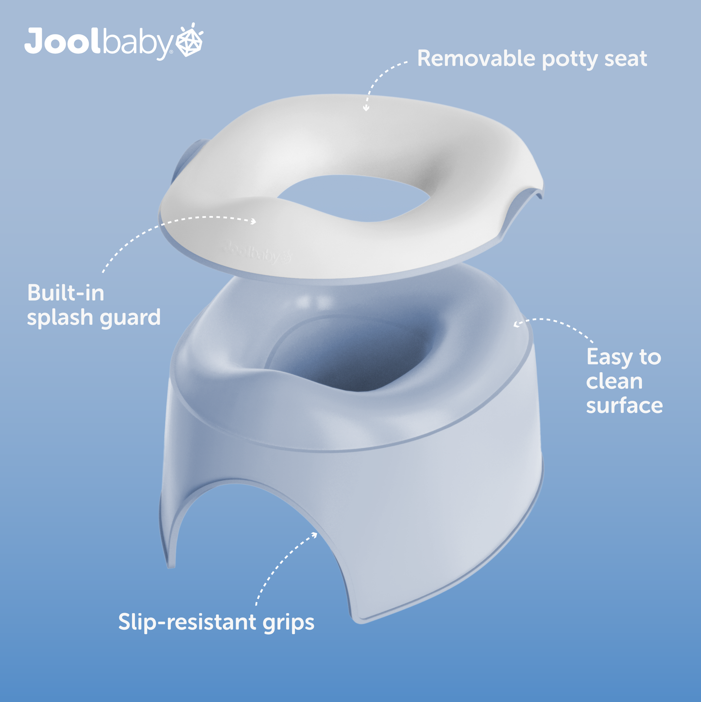 2 in 1 Potty