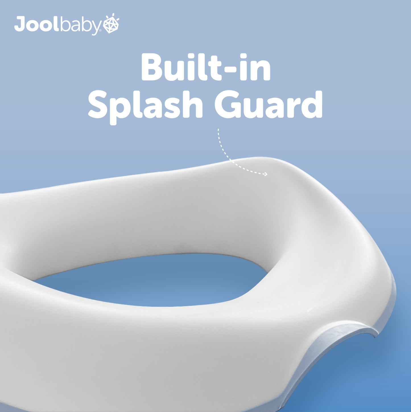 2 in 1 Potty