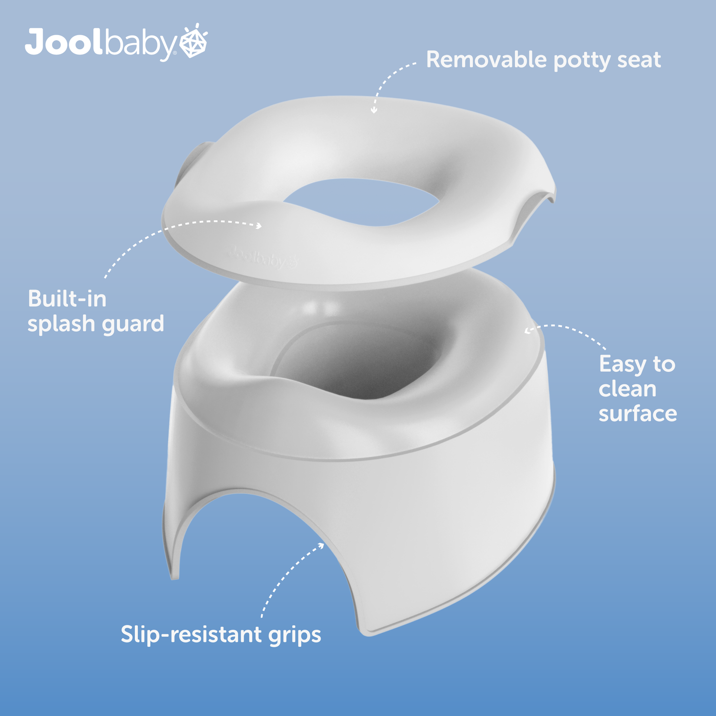 2 in 1 Potty