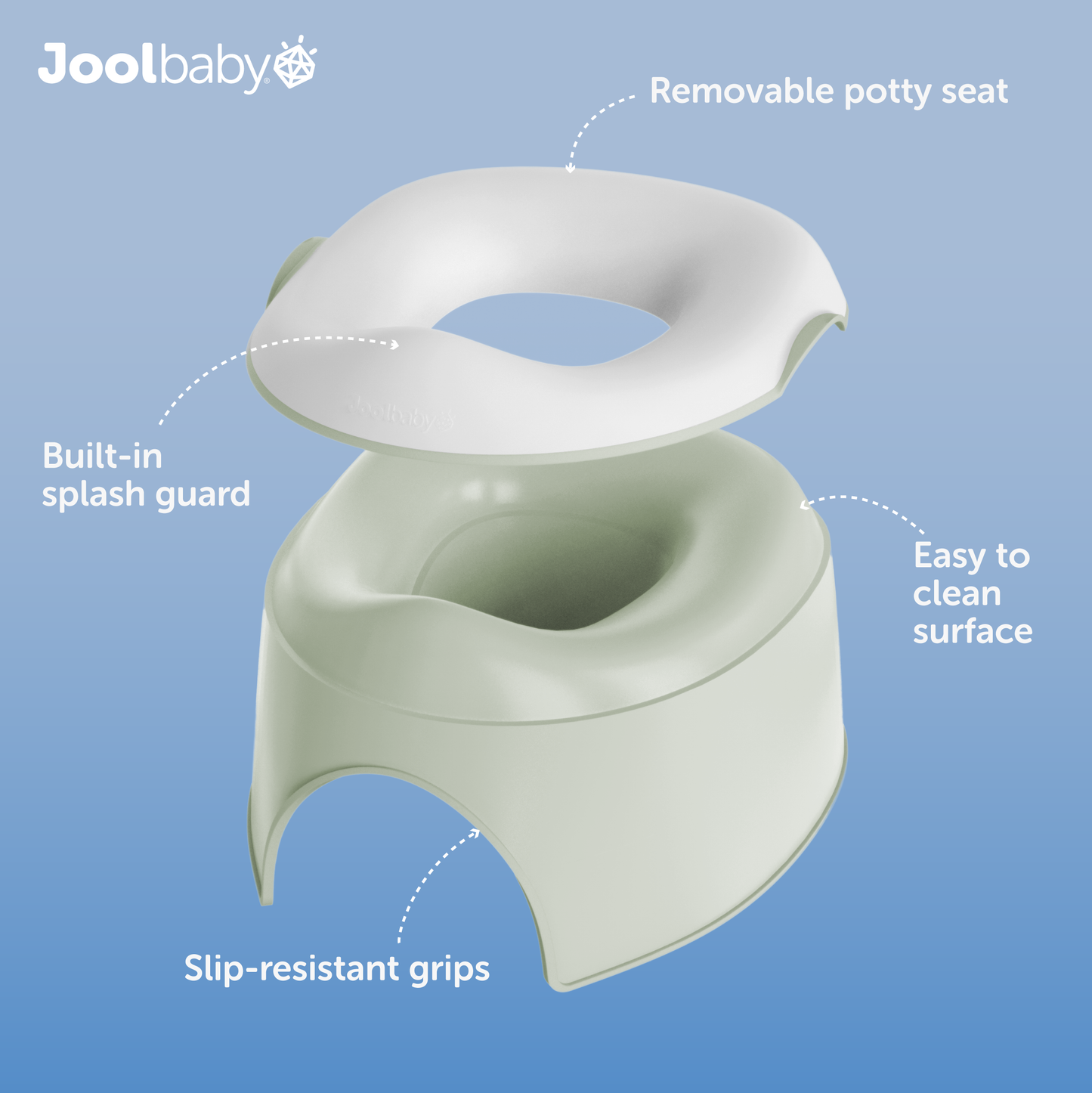 2 in 1 Potty