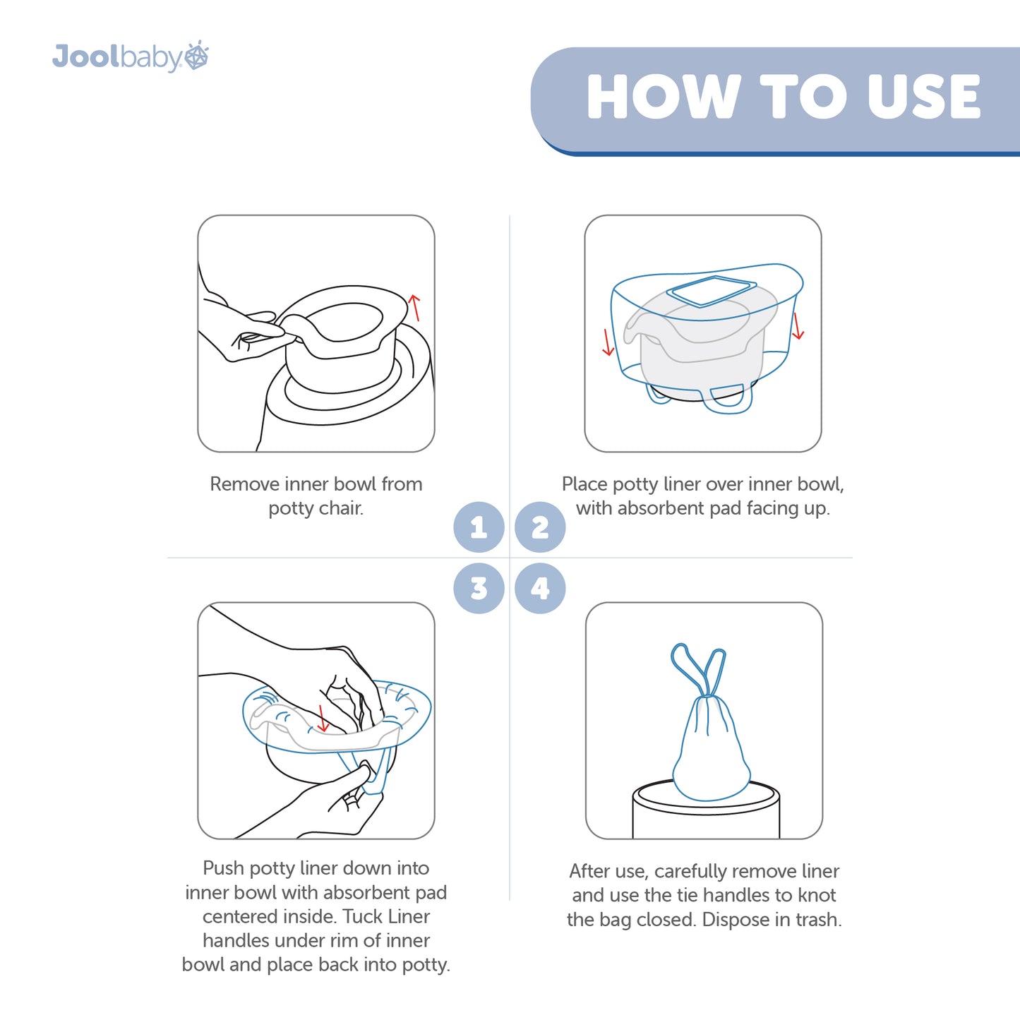 Potty Liners