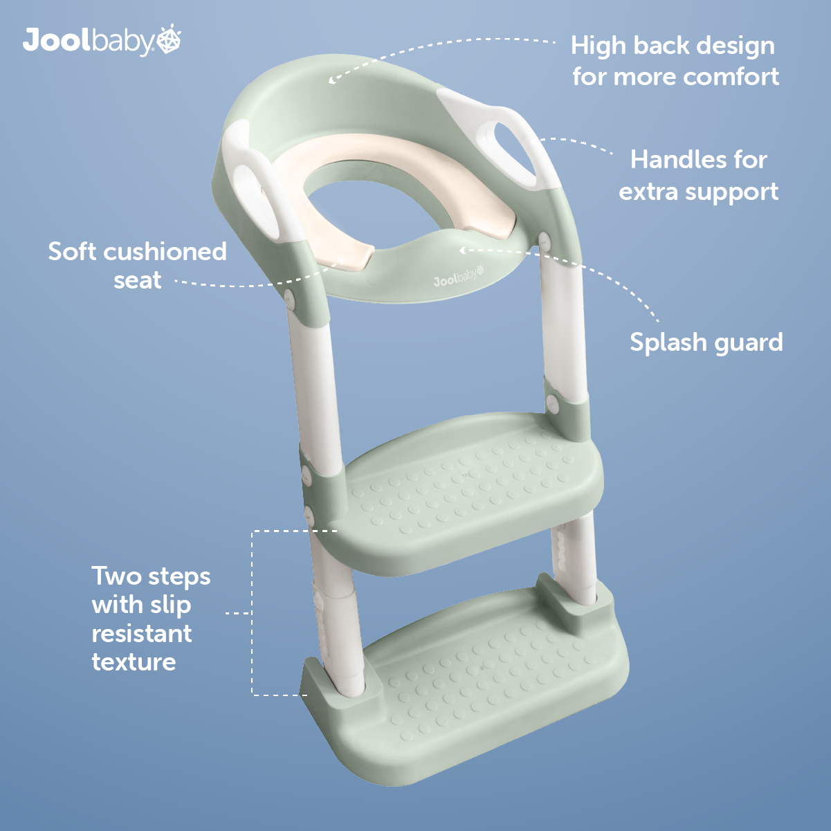 Potty Training Seat with 2 Step Ladder