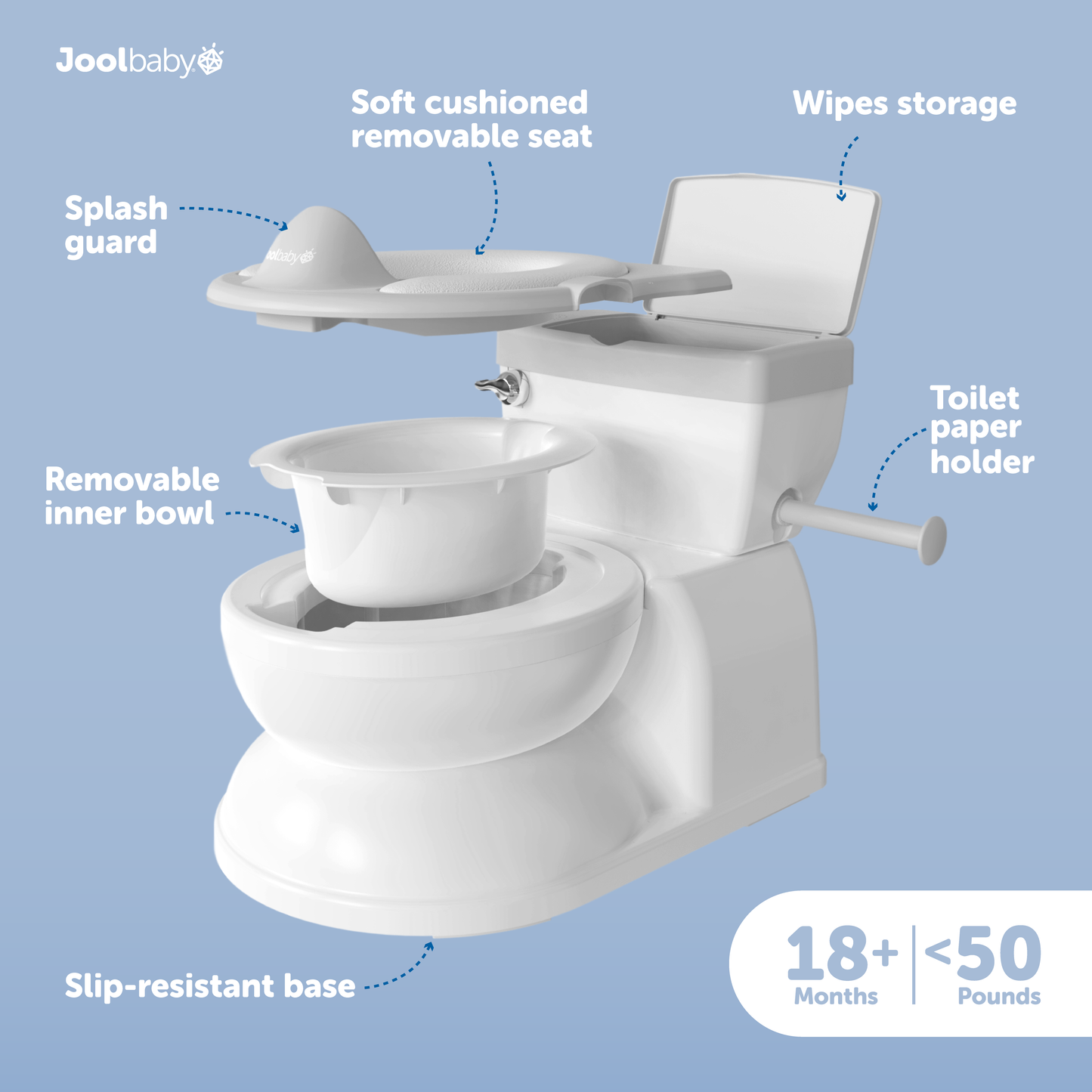 Real Feel 2-in-1 Potty