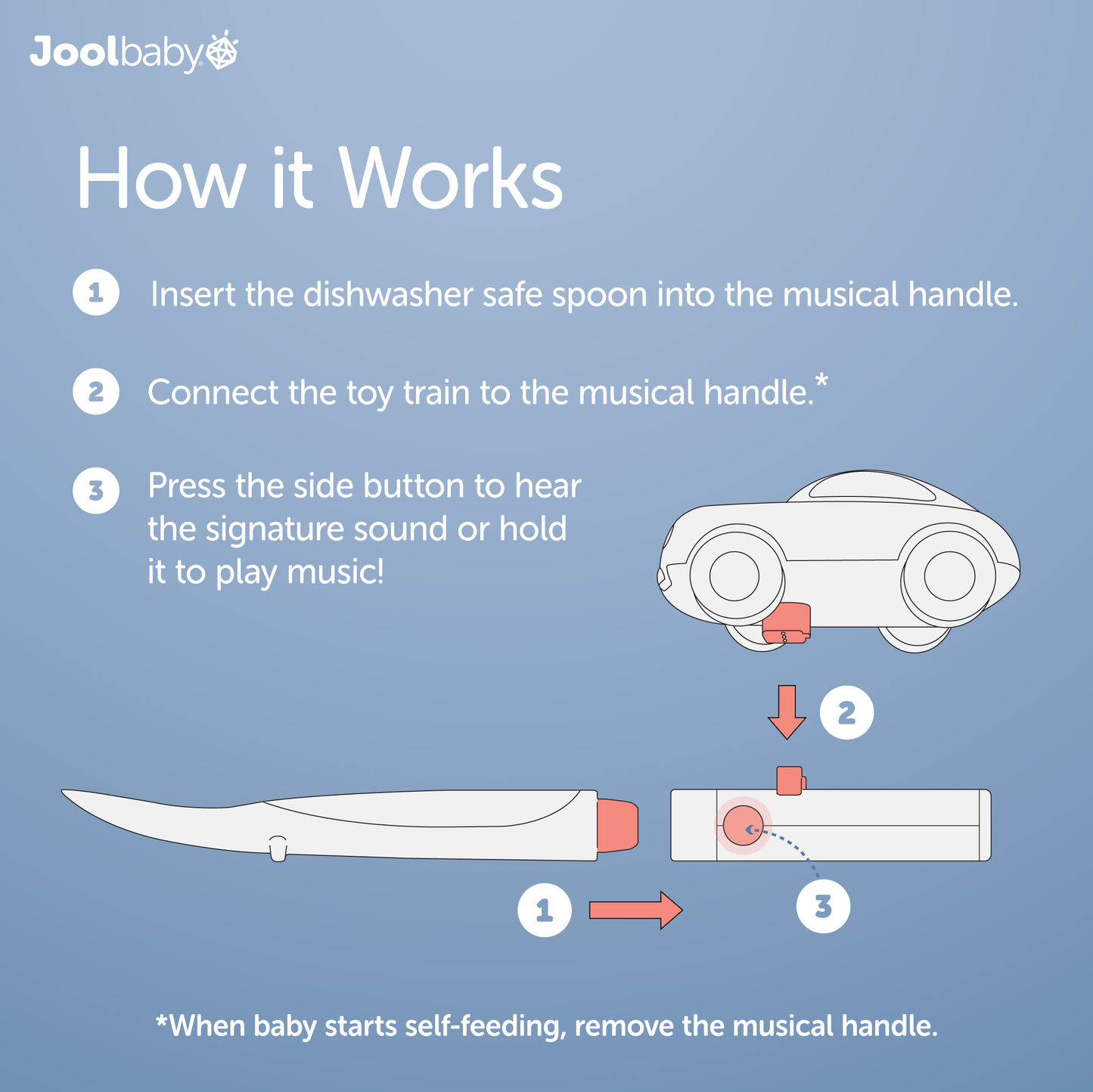 Musical Spoons