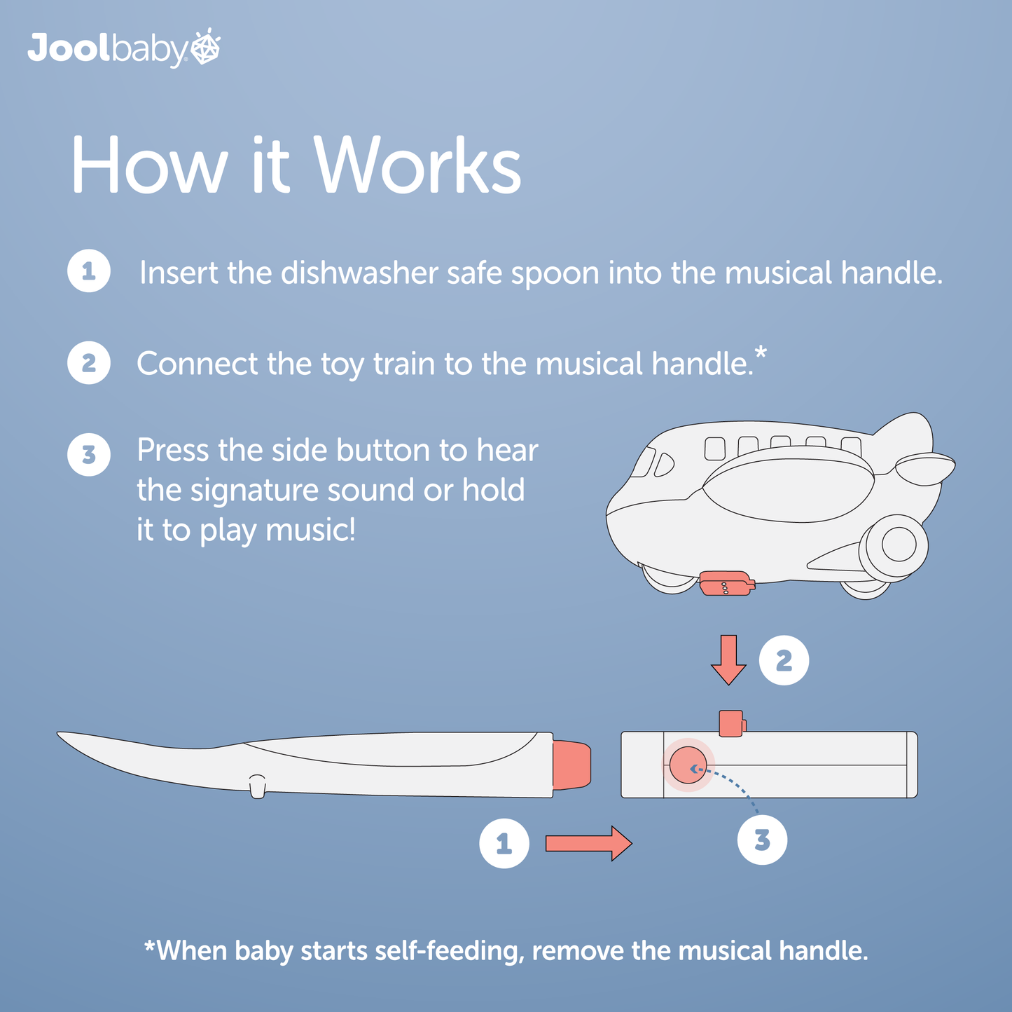 Musical Spoons