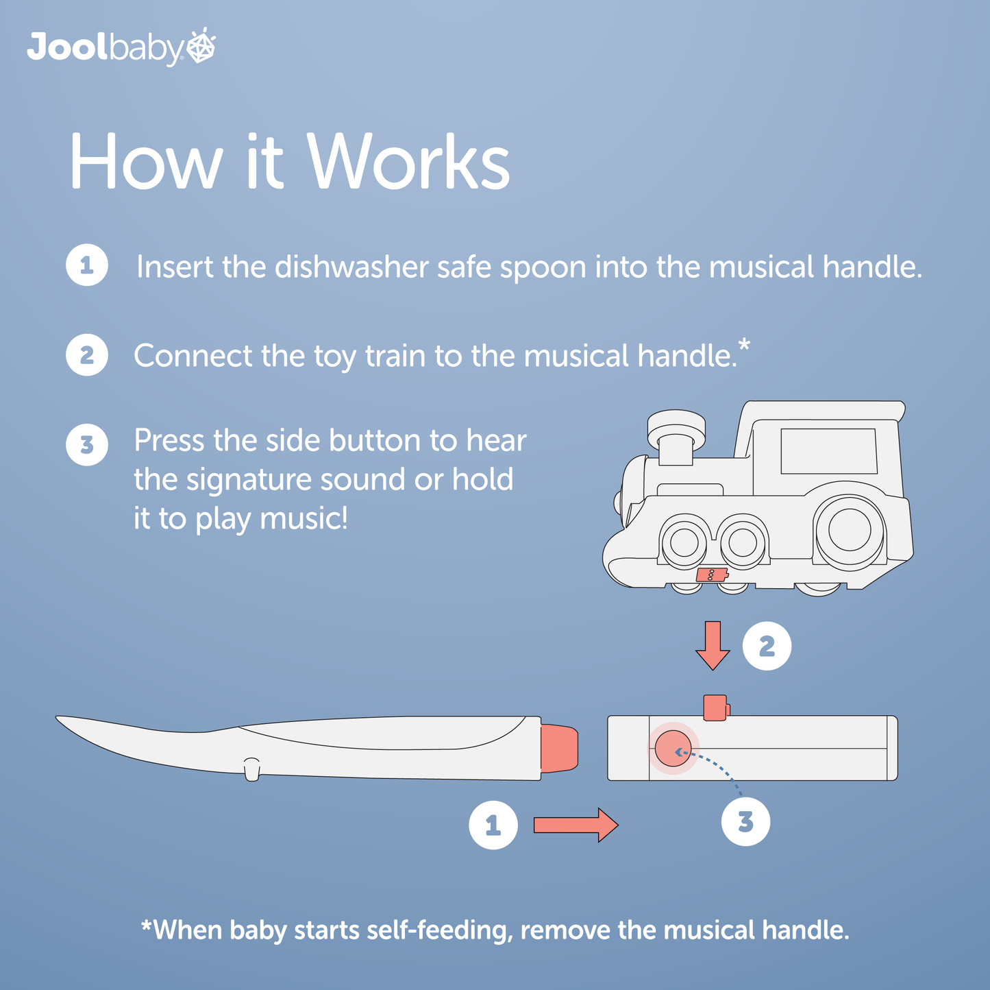 Musical Spoons