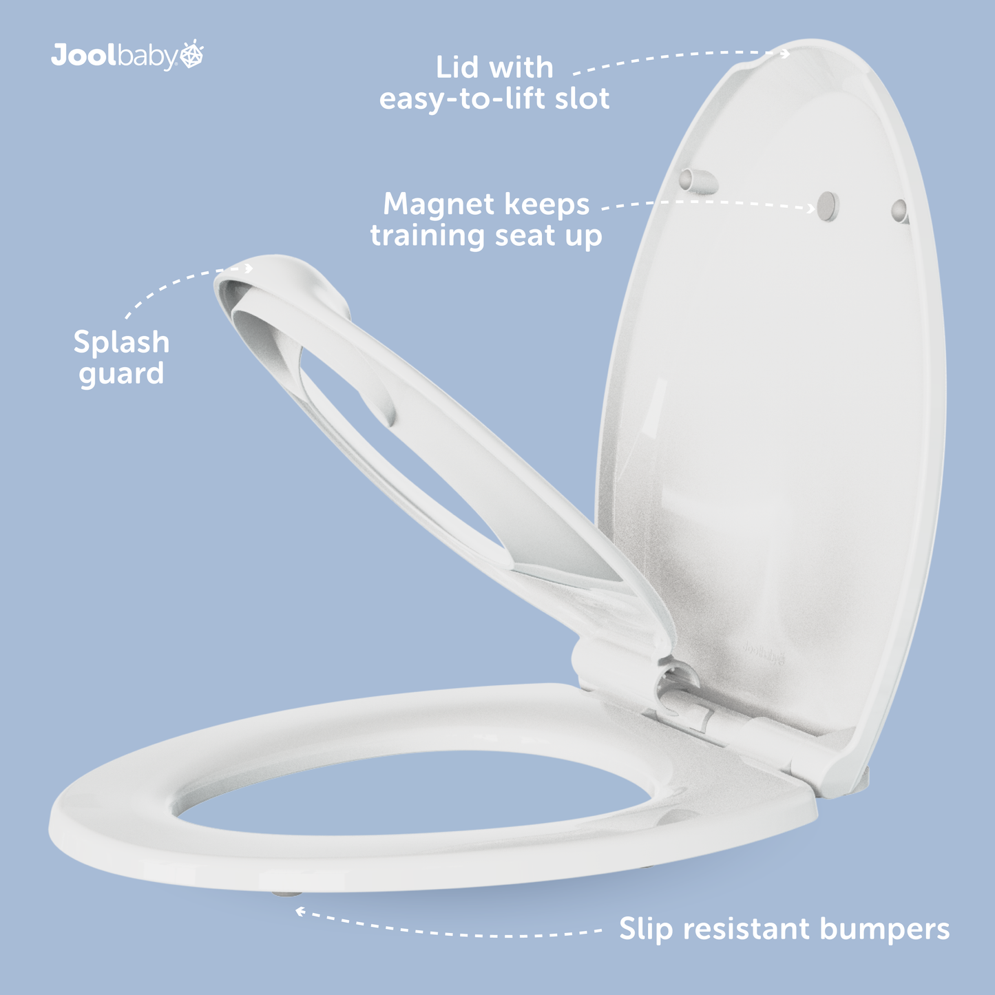 Quick Flip Toilet Seat