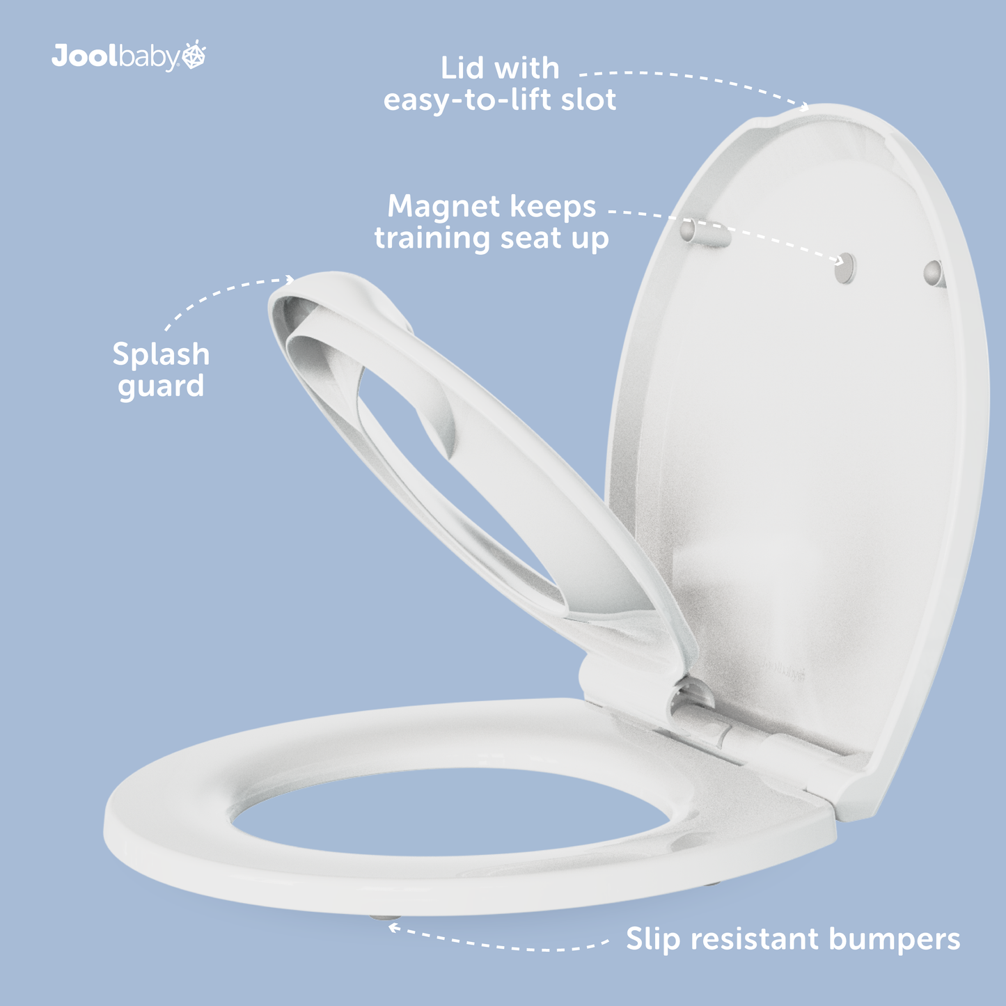 Quick Flip Toilet Seat