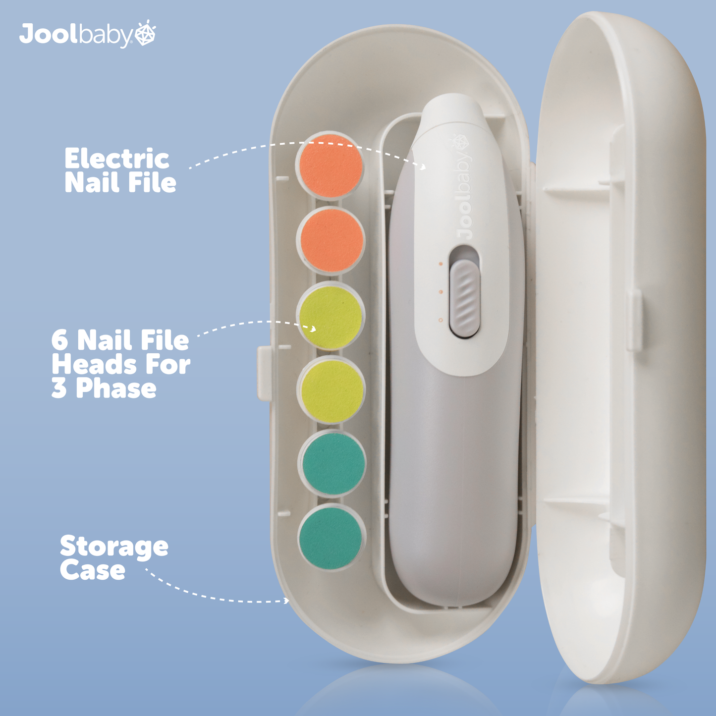 Jool Baby Electric Nail File – Built-in Light & Quiet Operation for Quick & Easy Nail Trimming