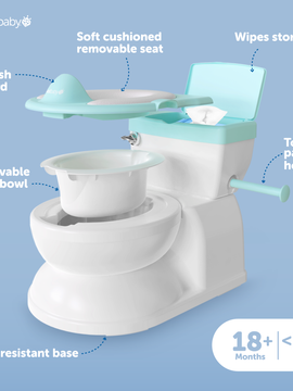 Real Feel Potty Chair