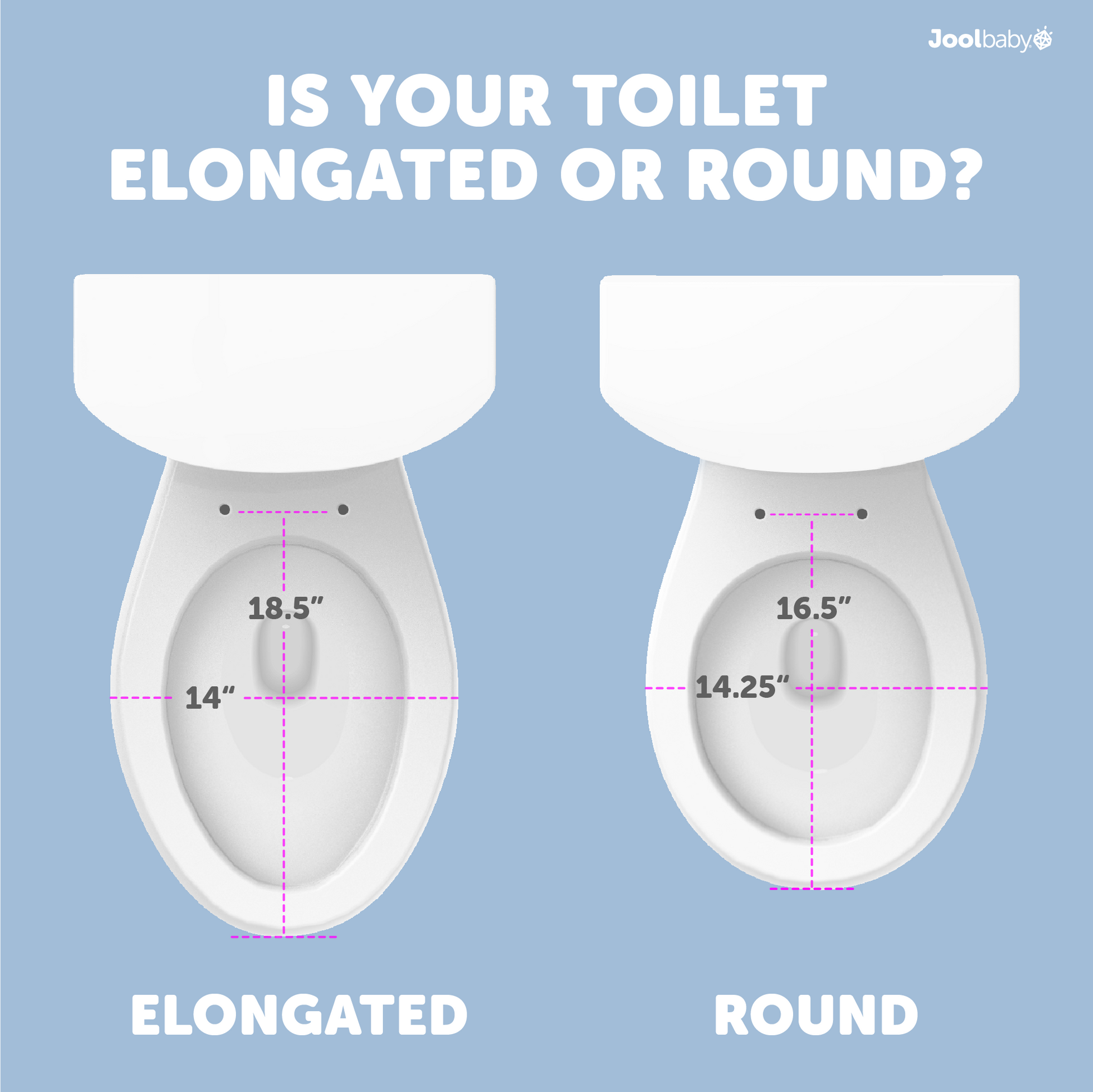 Toilet Seat with Built In Potty Splash Guard for Toddler Training