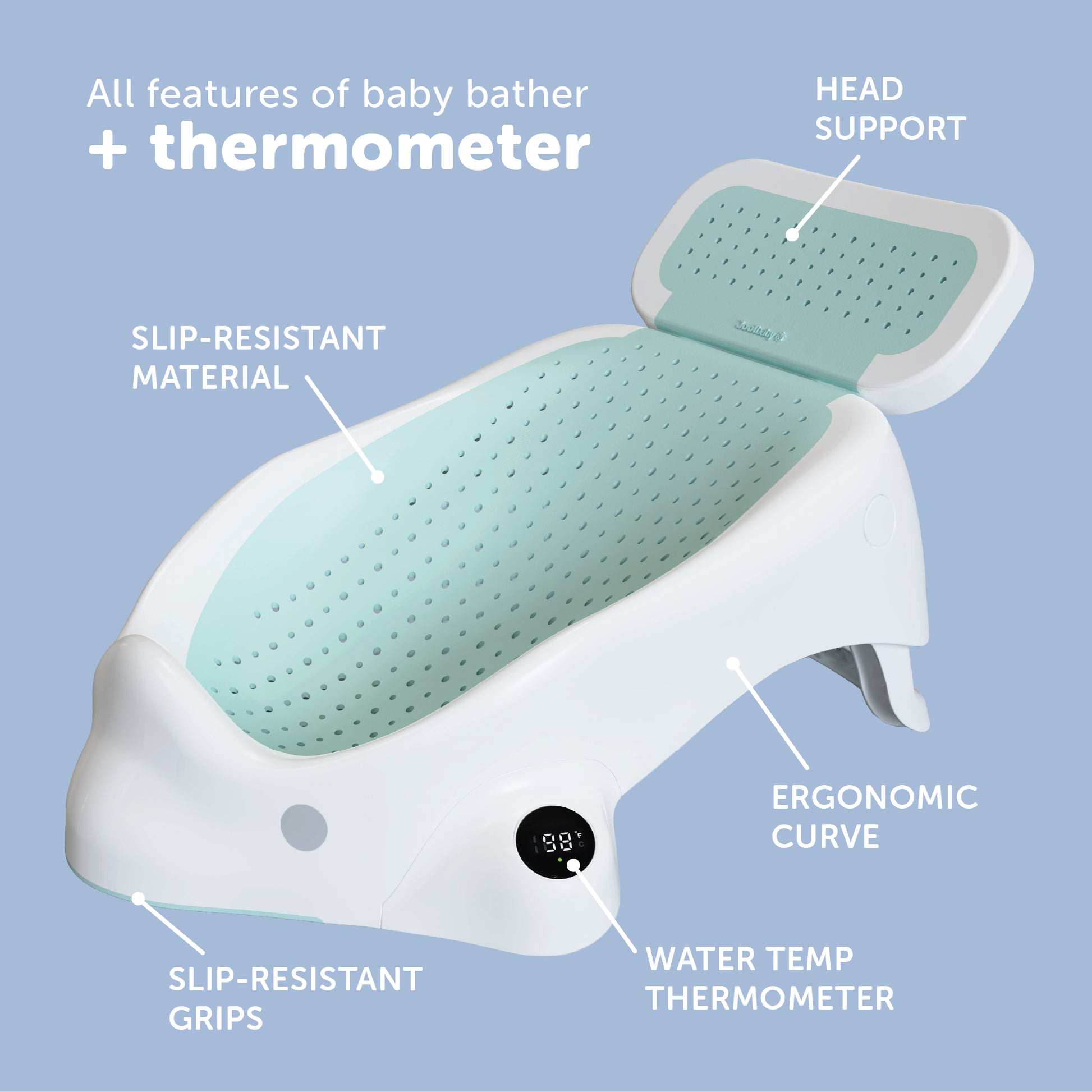 Bath Mat for Kids - Blue – Jool Baby