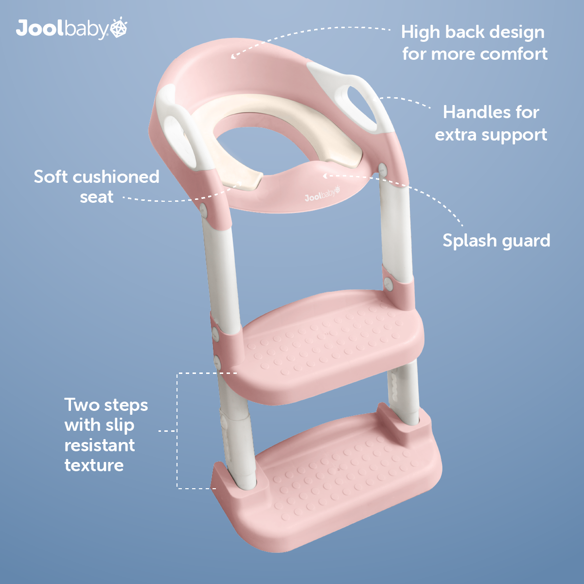 Potty Training Seat with 2 Step Ladder