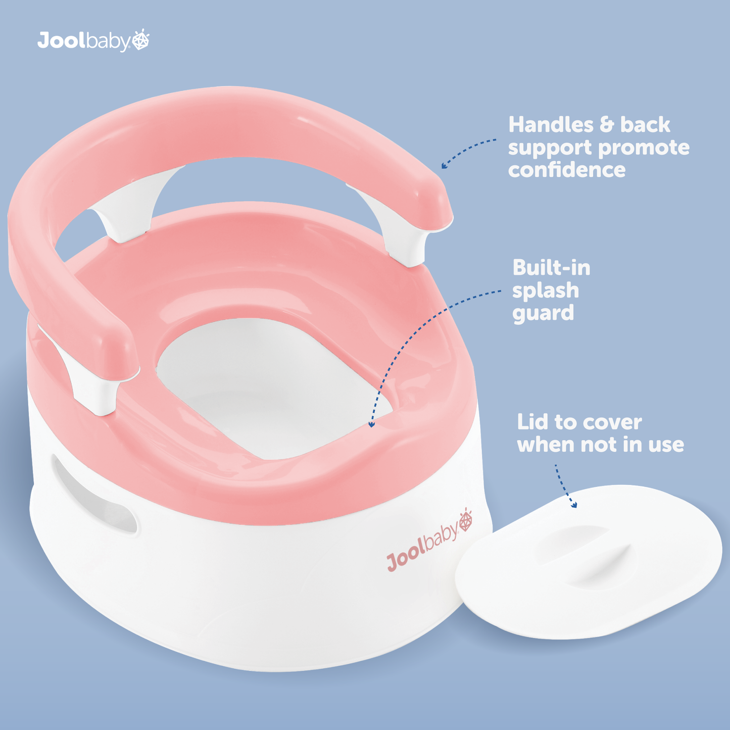 Handled Potty Chair