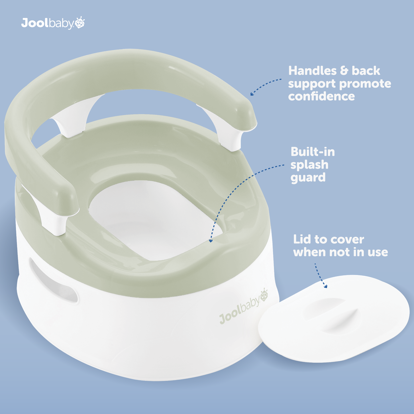 Handled Potty Chair