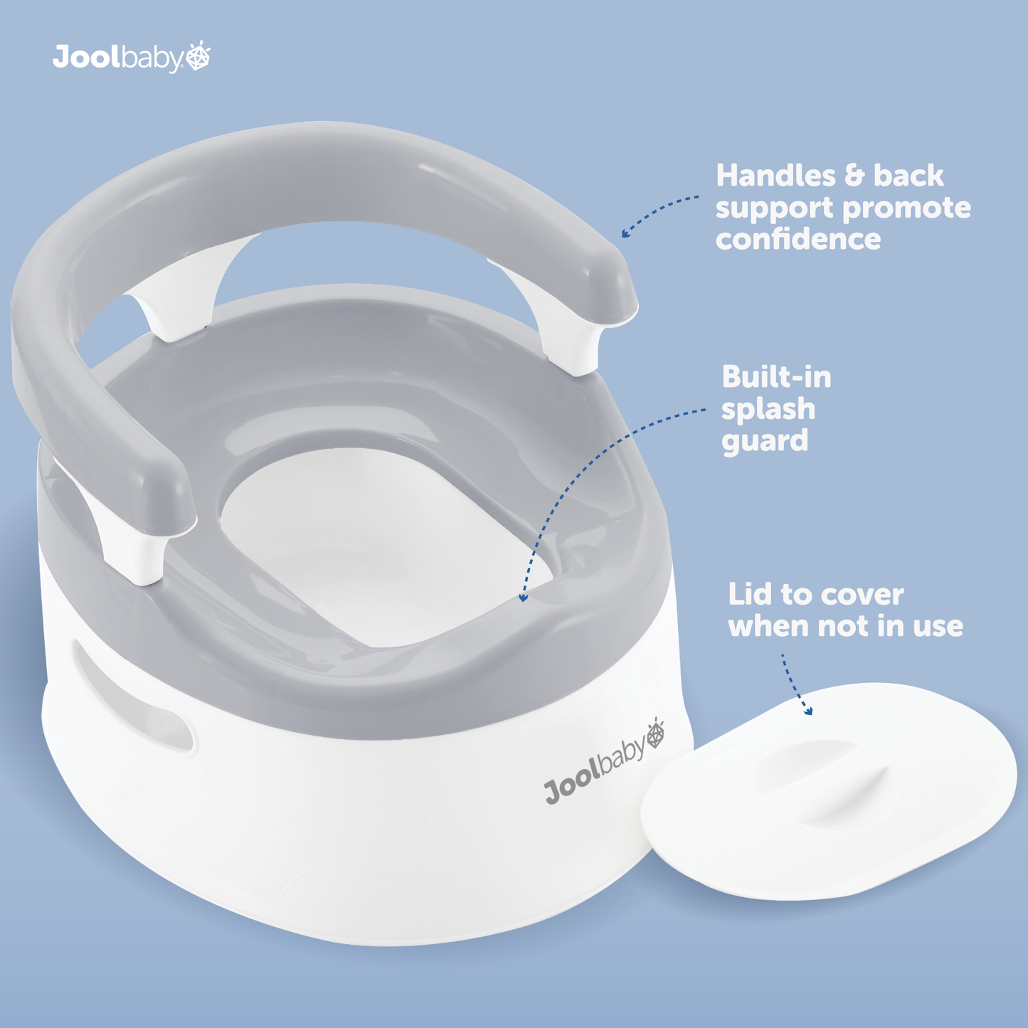 Handled Potty Chair