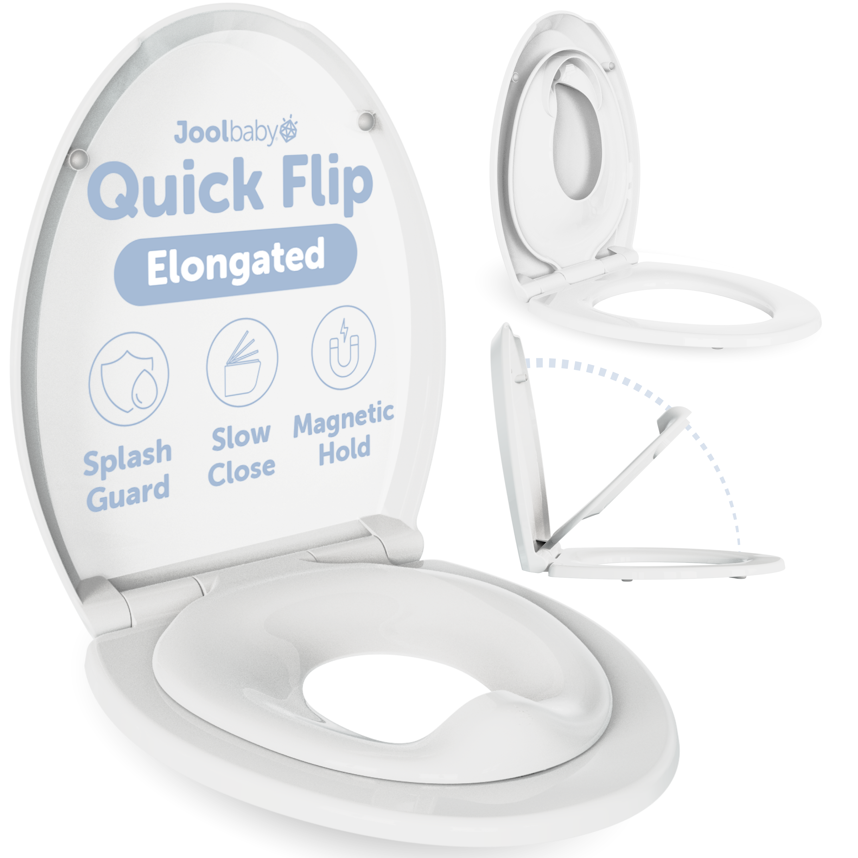 Sentor Jool Mini Quick Flip Toilet Seat – Jool Baby