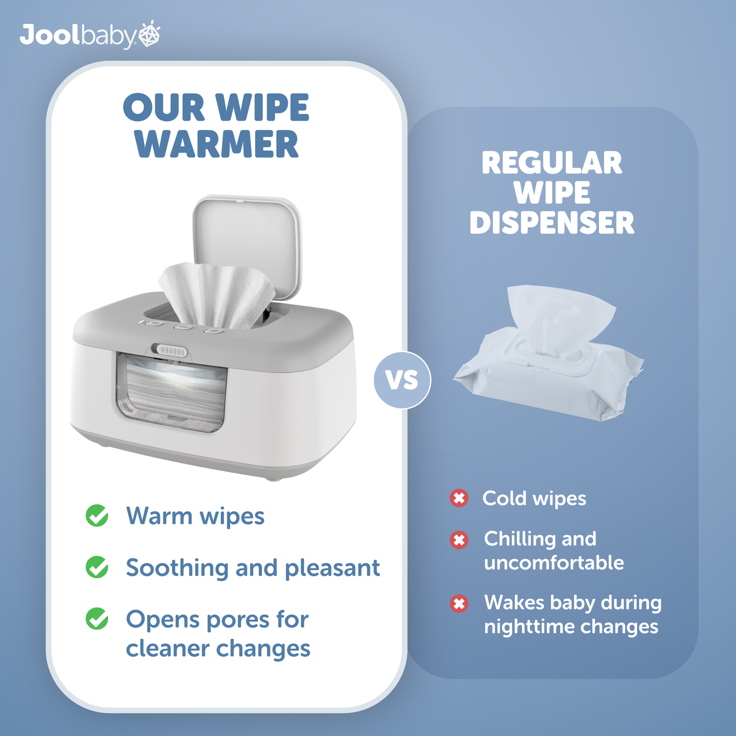 TinyBums Baby Wipe Warmer with LED nightlight