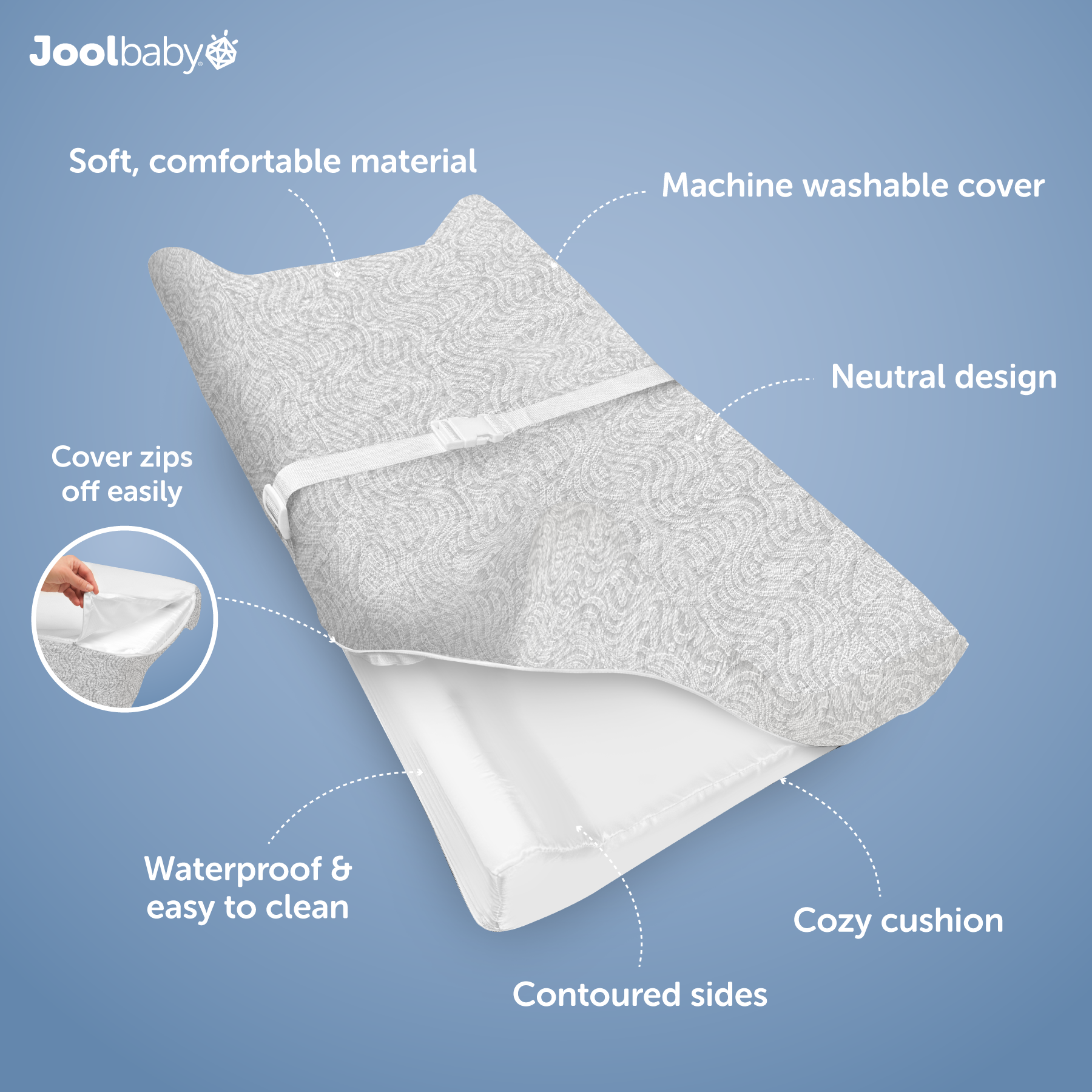 Wipeable Changing Pad Jool Baby Changing Pad Liners Soft Cotton