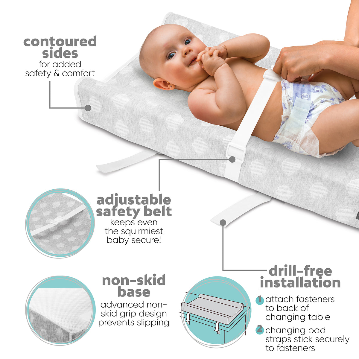 Contoured Changing Pad with Removable & Washable Cover – Jool Baby